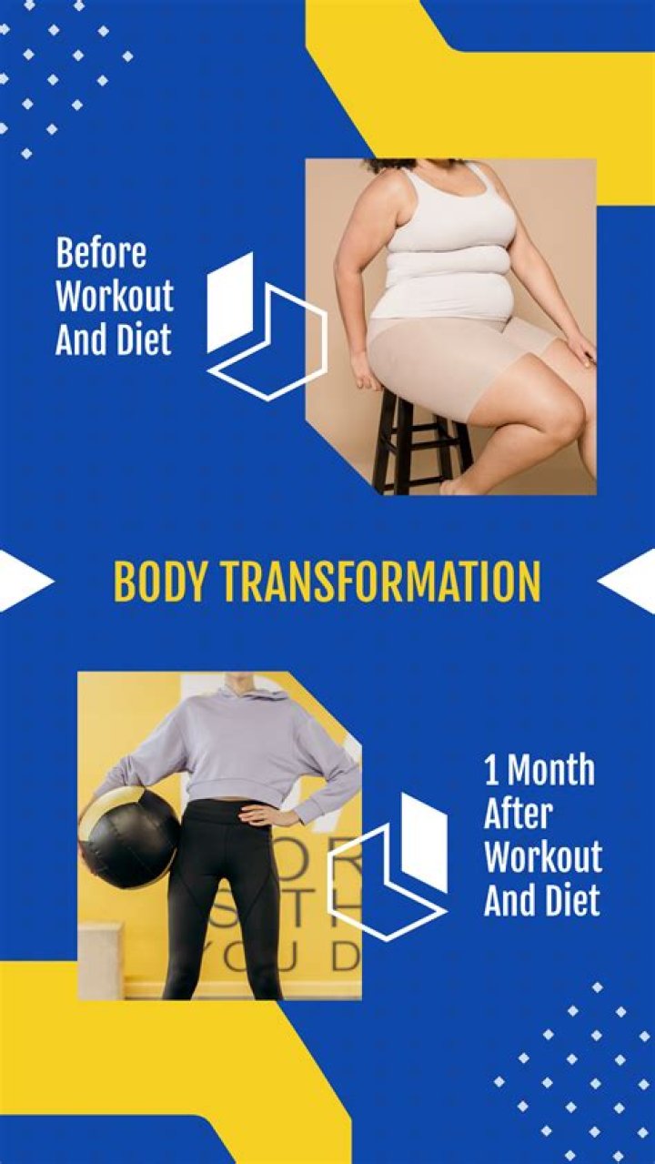 Alanna Pandey Before After: A Transformation Journey
