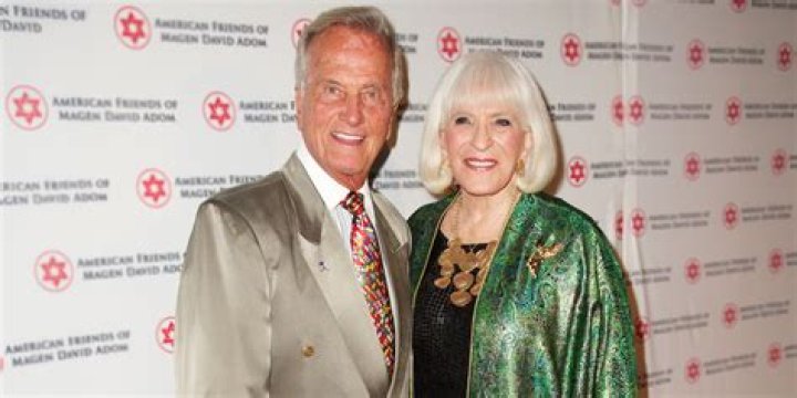 Billy McFarland Wife: Unveiling the Life and Relationships of the Fugitive Entrepreneur