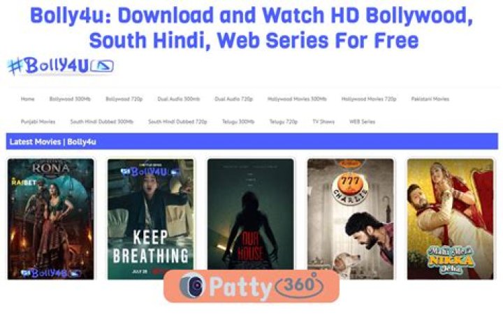 Bolly4u Hub Web Series: Your Ultimate Destination for Binge-Watching