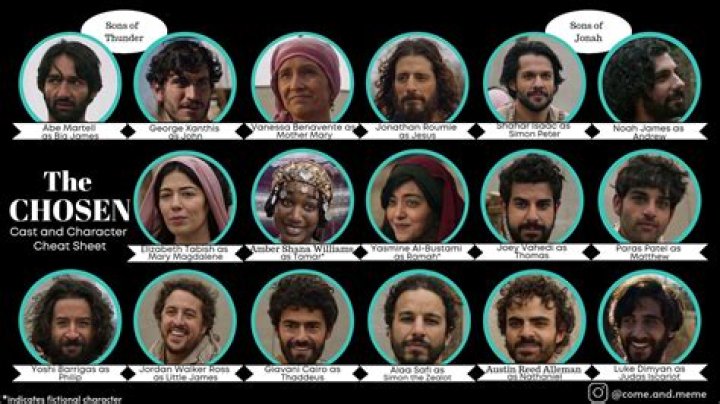 Die Hard 4 Actors: A Comprehensive Guide to the Cast and Their Roles
