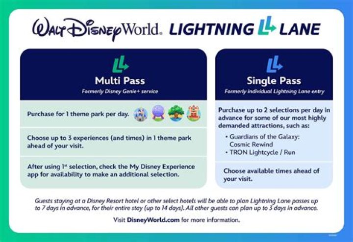 FastPass Attractions at Animal Kingdom: Your Ultimate Guide to Exploring Disney's Magical World