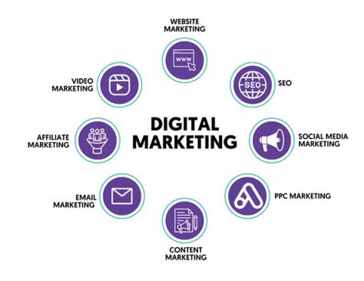 Heather Amaro Biography: The Inspiring Journey of a Digital Marketing Genius