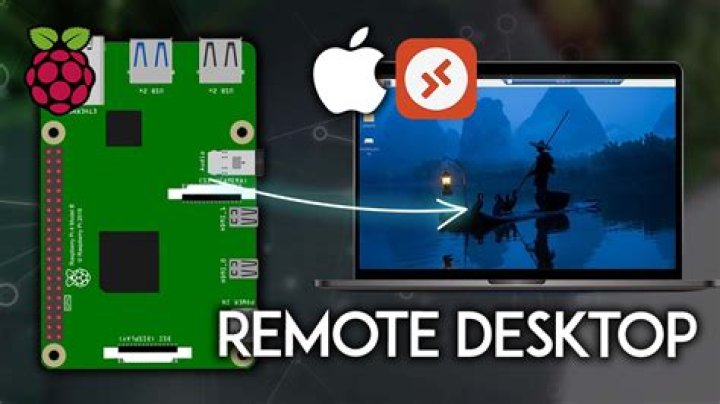 Raspberry Pi Remote Management on Mac: The Ultimate Guide