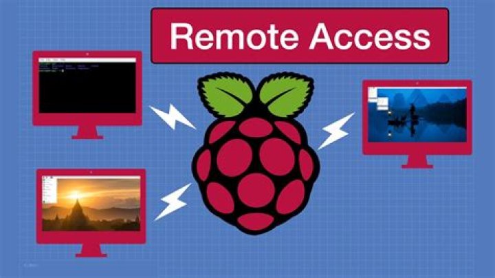 Raspberry Pi Remote Management: The Ultimate Guide for Tech Enthusiasts