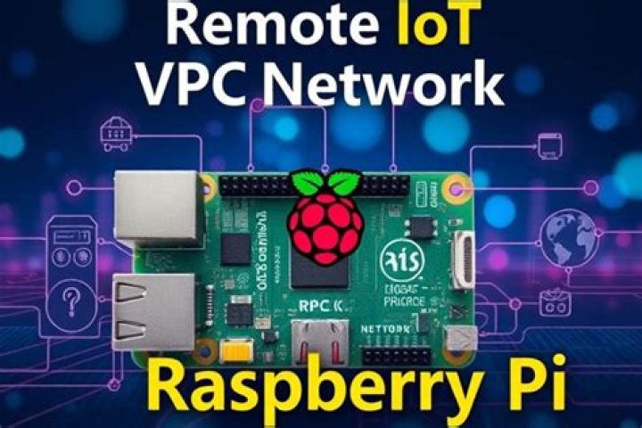 RemoteIoT VPC SSH Raspberry Pi Free: The Ultimate Guide to Secure and Efficient Remote Access