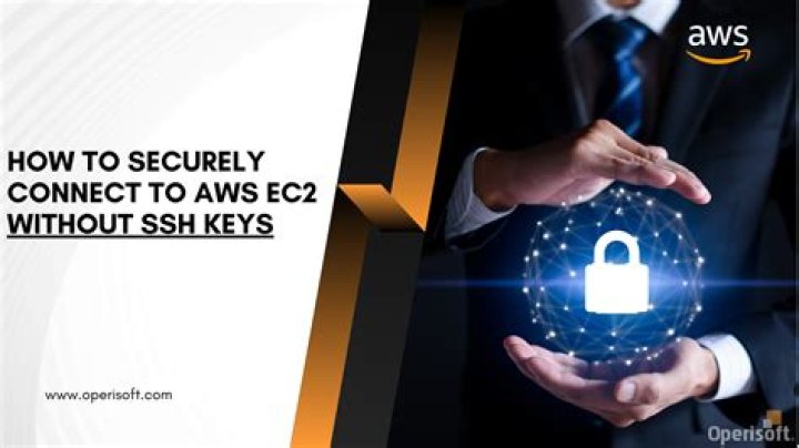 Unlocking the Power of RemoteIoT Platform SSH Key Free